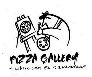 PIZZA "GALLERY WHERE EVERY PIE IS A MASTERPIECE" logo
