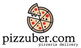 PIZZUBER.COM PIZZERIA DELIVERY logo