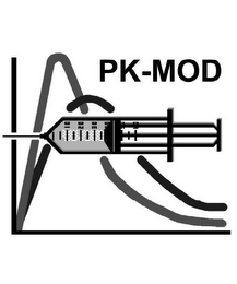 PK-MOD logo