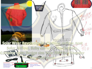 PK SOLAR WEAR REVOLUTION IN, CLOTHING AIRFLOW, TENT SOLAR AIRFLOW, BABY CARRIERS, SKY CLOTHING CAMPING TENTS DESIGN SINS YEAR 2000 BAY FOUNDER SEIGFRIED JALINK logo