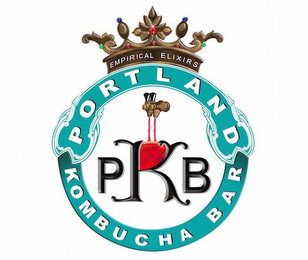 PKB PORTLAND KOMBUCHA BAR EMPIRICAL ELIXIRS logo