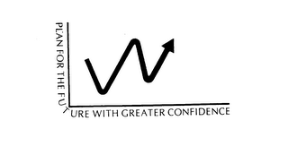 PLAN FOR THE FUTURE WITH GREATER CONFIDENCE logo