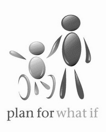 PLAN FOR WHAT IF logo
