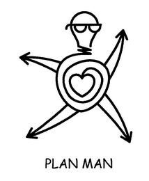 PLAN MAN logo