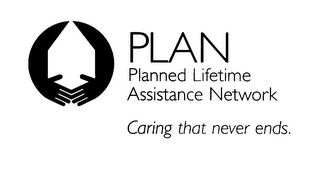 PLAN PLANNED LIFETIME ASSISTANCE NETWORK CARING THAT NEVER ENDS. logo