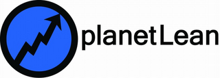 PLANET LEAN logo