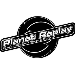 PLANET REPLAY GAMES MOVIES MUSIC & MORE... logo