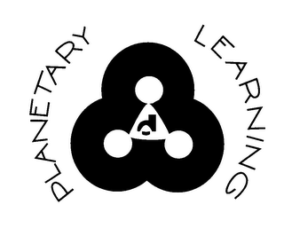 PLANETARY LEARNING logo