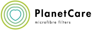 PLANETCARE MICROFIBRE FILTERS logo