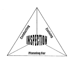PLANNING FOR CONDUCTING EVOLVING INSPECTION logo