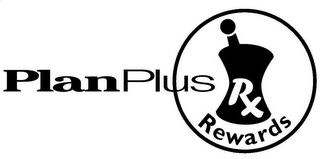 PLANPLUS RX REWARDS logo