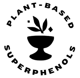 PLANT-BASED SUPERPHENOLS logo
