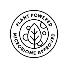 PLANT POWERED MICROBIOME APPROVED logo