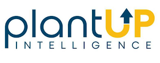 PLANT UP INTELLIGENCE logo