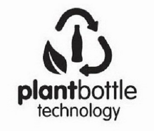 PLANTBOTTLE TECHNOLOGY logo