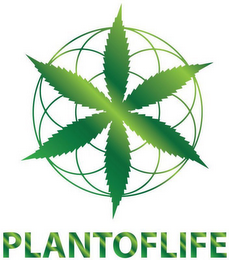 PLANTOFLIFE logo