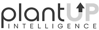 PLANTUP INTELLIGENCE logo