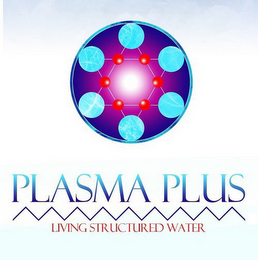 PLASMA PLUS, LIVING STRUCTURED WATER logo