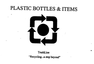 PLASTIC BOTTLES & ITEMS TRASHLINE "RECYCLING...A STEP BEYOND" logo