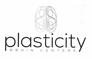 PLASTICITY BRAIN CENTERS