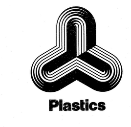PLASTICS logo