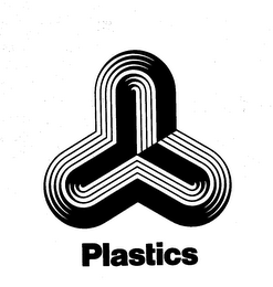 PLASTICS logo