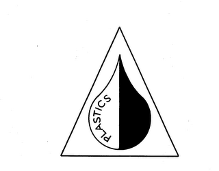 PLASTICS logo