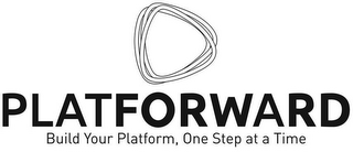 PLATFORWARD BUILD YOUR PLATFORM, ONE STEP AT A TIME logo