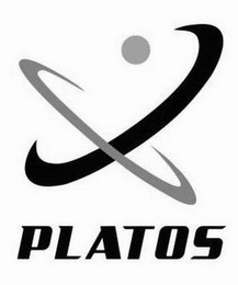 PLATOS logo