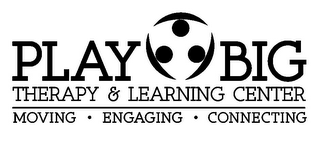PLAY BIG THERAPY & LEARNING CENTER MOVING · ENGAGING · CONNECTING logo