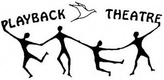 PLAYBACK THEATRE logo
