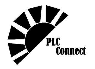PLC CONNECT logo
