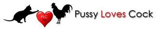 PLC SEX PUSSY LOVES COCK logo