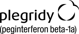PLEGRIDY (PEGINTERFERON BETA-1A) logo