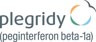 PLEGRIDY (PEGINTERFERON BETA-1A) logo