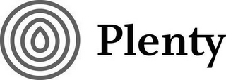 PLENTY logo