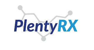 PLENTY RX logo