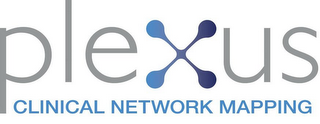 PLEXUS CLINICAL NETWORK MAPPING logo