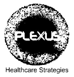 PLEXUS HEALTHCARE STRATEGIES logo