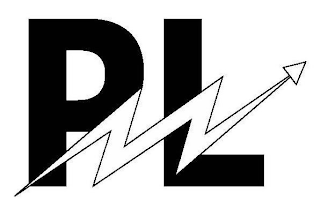 PLM logo