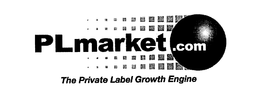 PLMARKET.COM THE PRIVATE LABEL GROWTH ENGINE logo