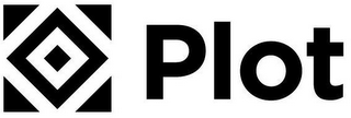 PLOT logo