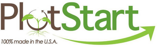 PLOT START 100% MADE IN THE U.S.A logo