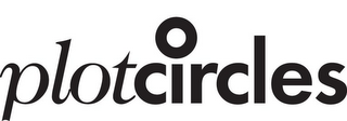 PLOTCIRCLES logo