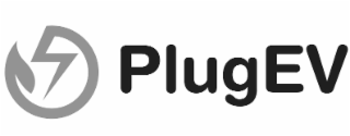 PLUG EV logo