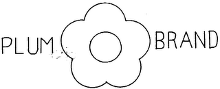 PLUM BRAND logo