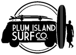 PLUM ISLAND SURF CO logo
