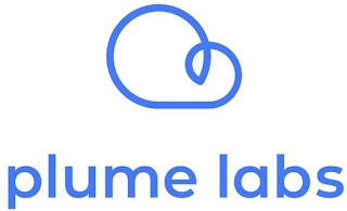 PLUME LABS logo