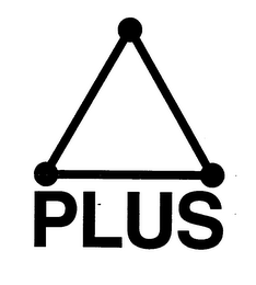 PLUS logo