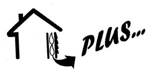 PLUS logo